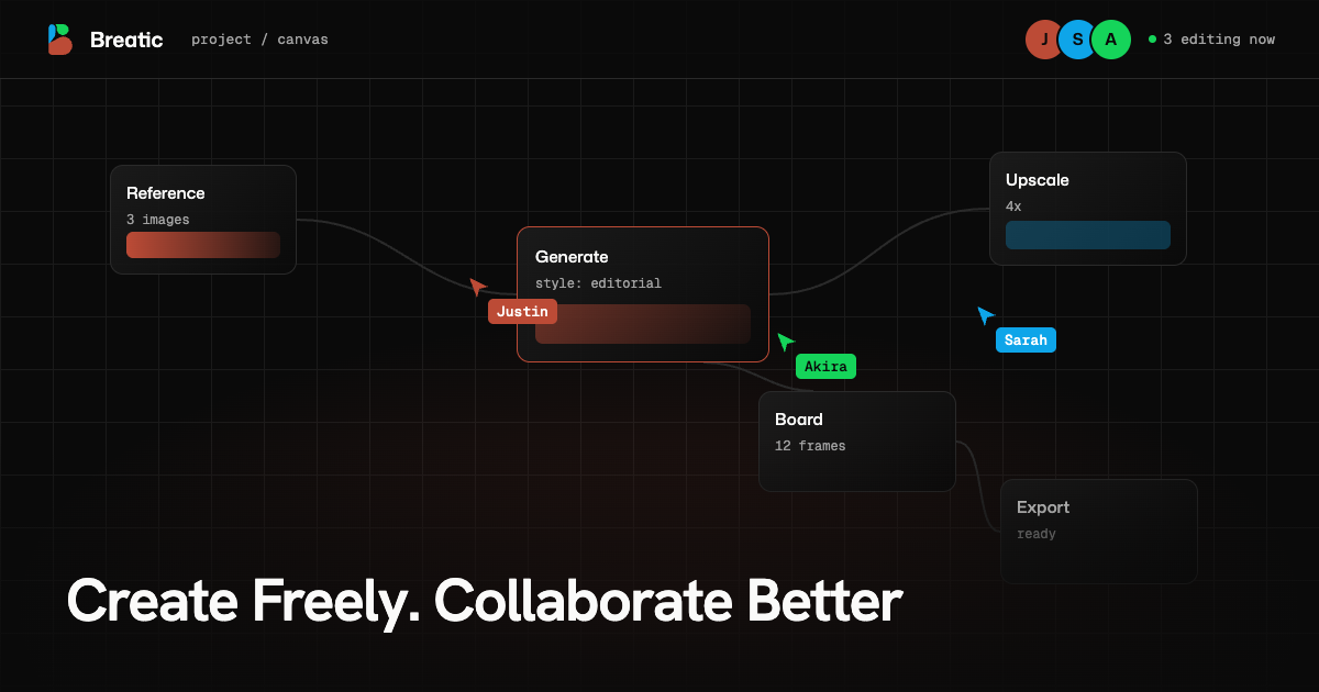 Breatic - The real-time collaborative AI workspace for creative teams